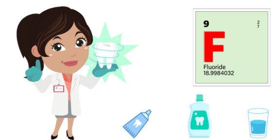 How fluoride protects children